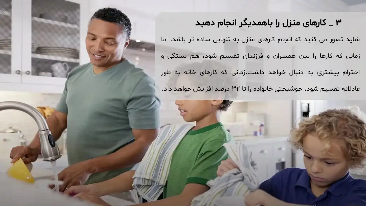 پاورپوینت نهاد خانواده