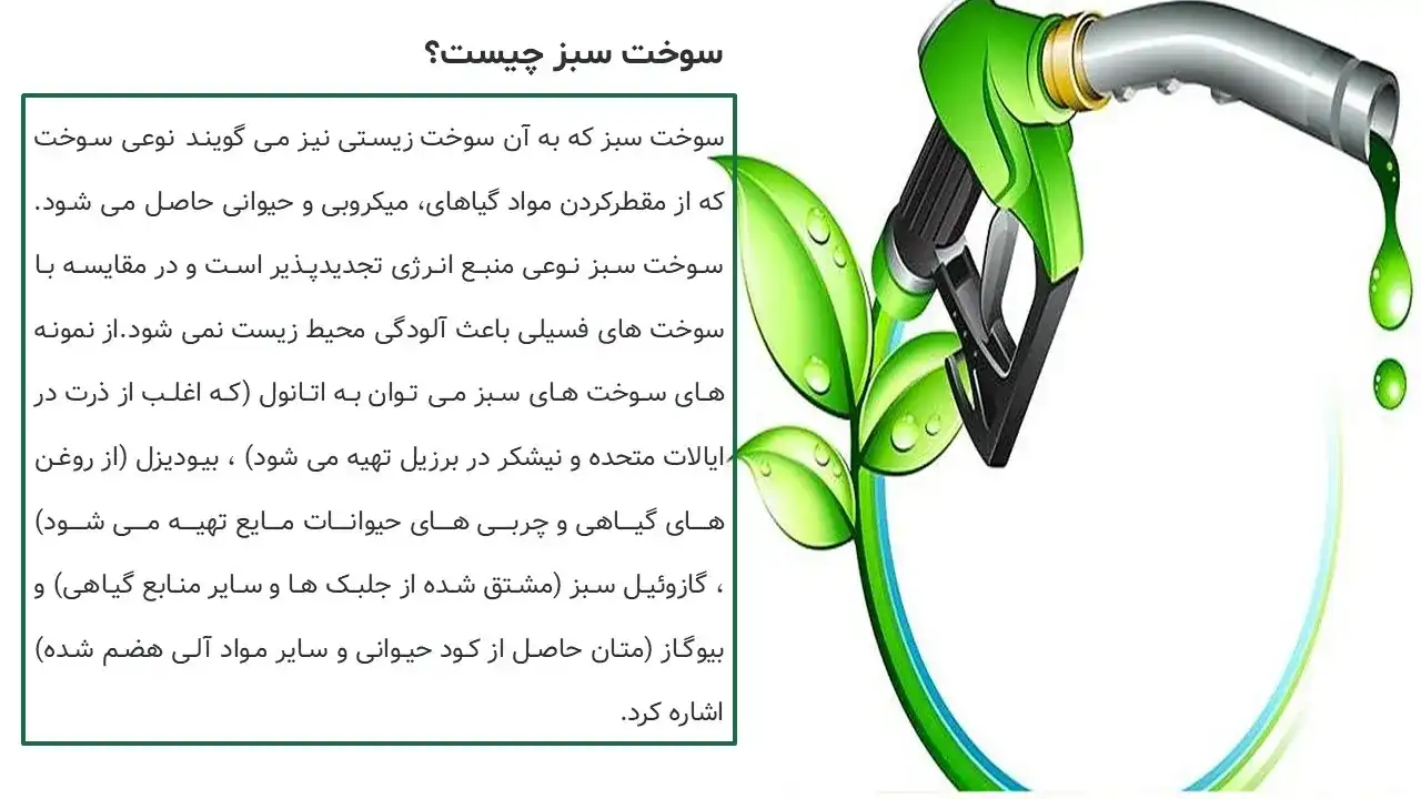 پاورپوینت سوخت سبز
