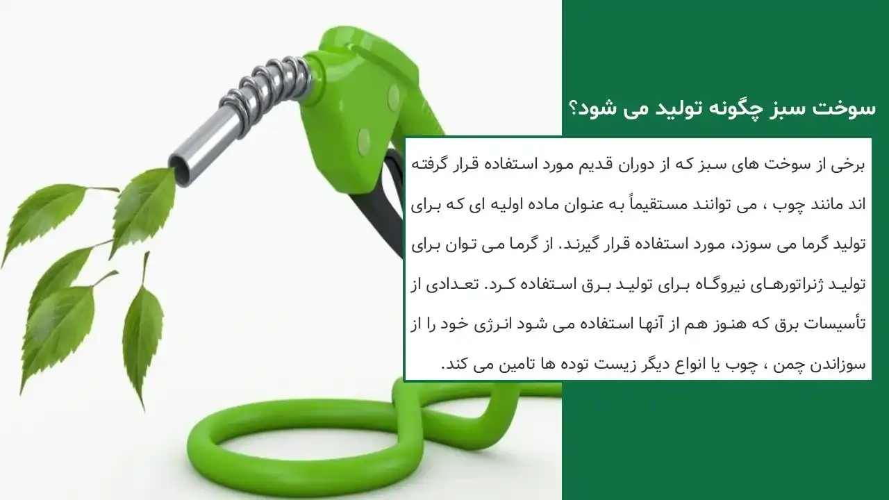 پاورپوینت سوخت سبز