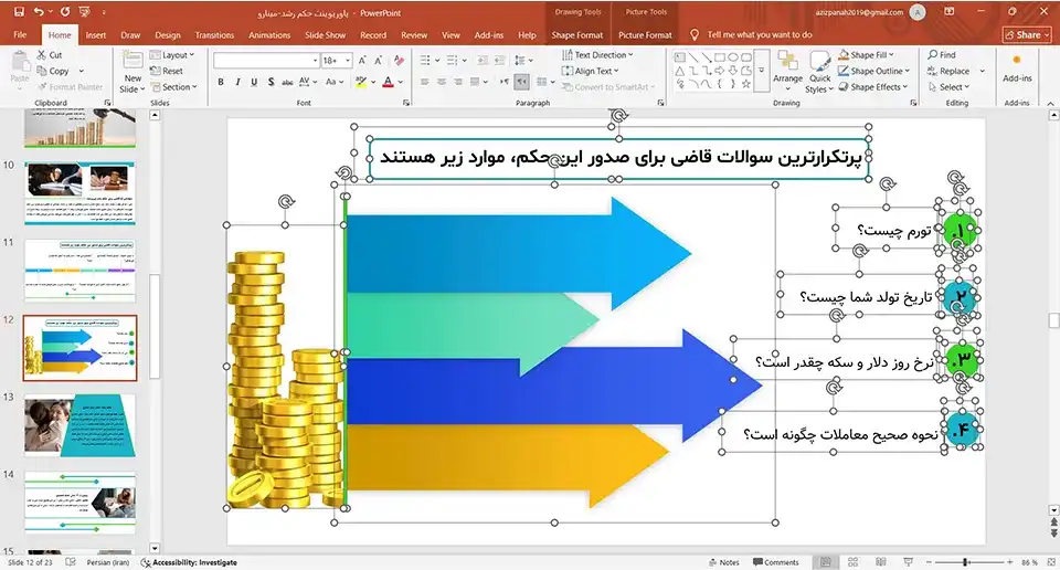 پاورپوینت دادخواست حکم رشد