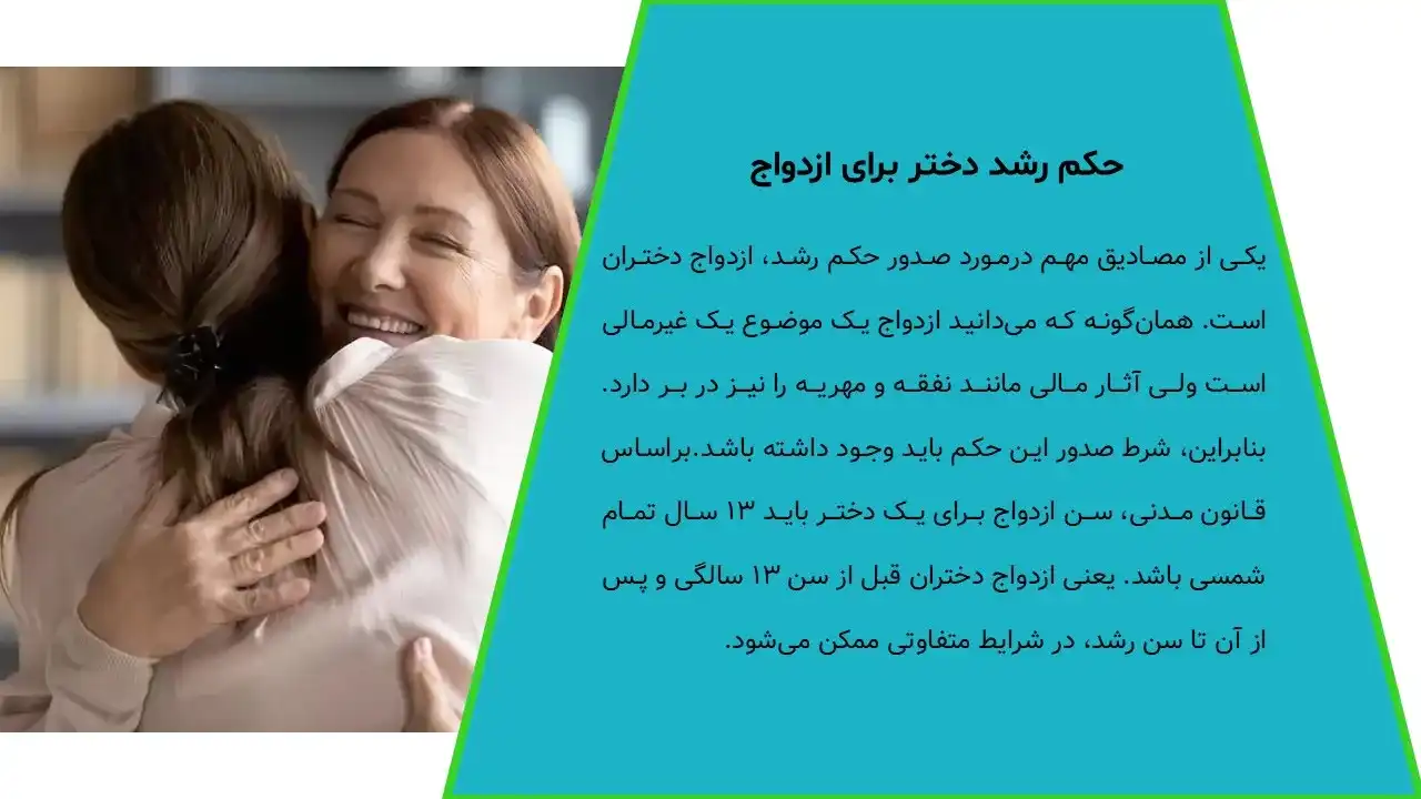 پاورپوینت دادخواست حکم رشد