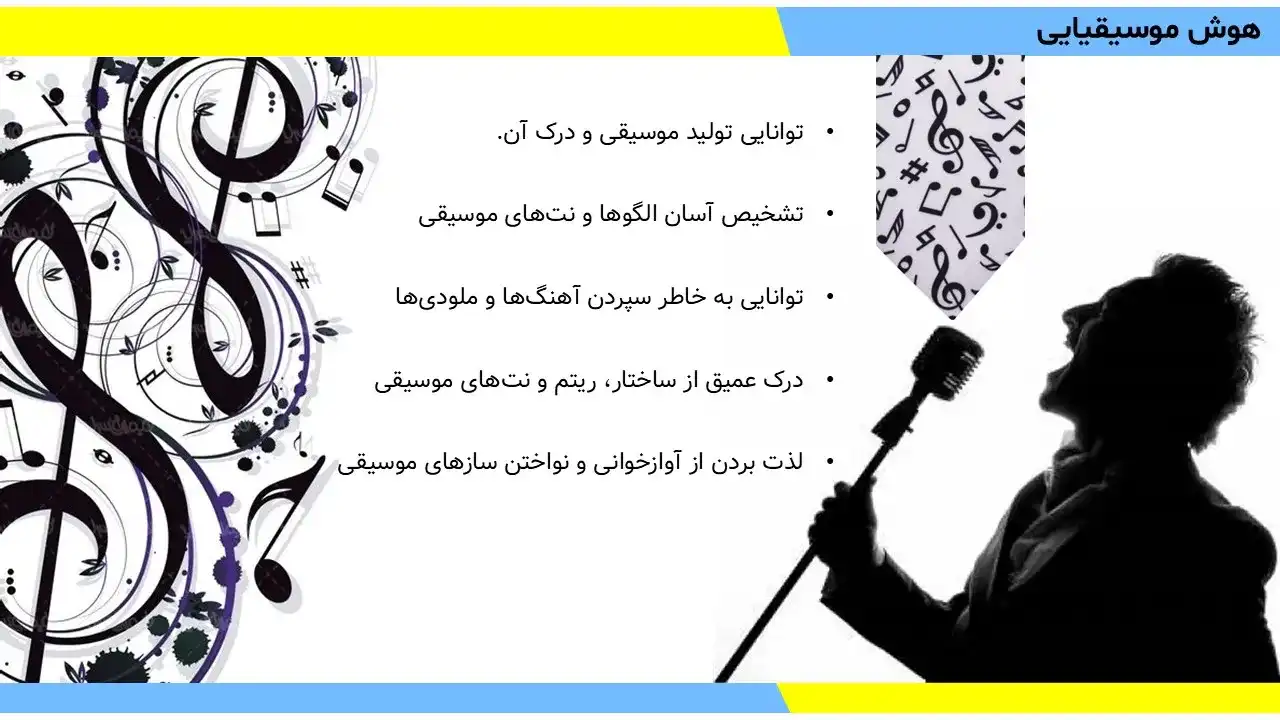 پاورپوینت تست هوش و انواع آن