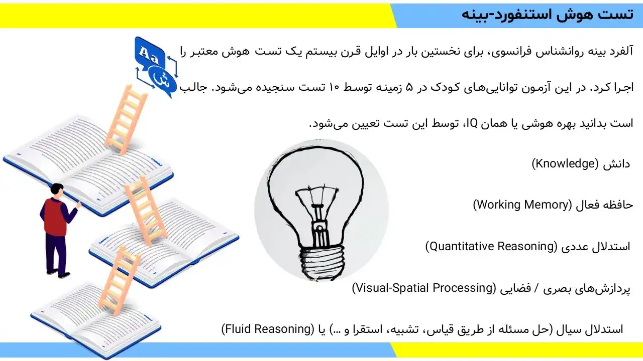 پاورپوینت تست هوش و انواع آن