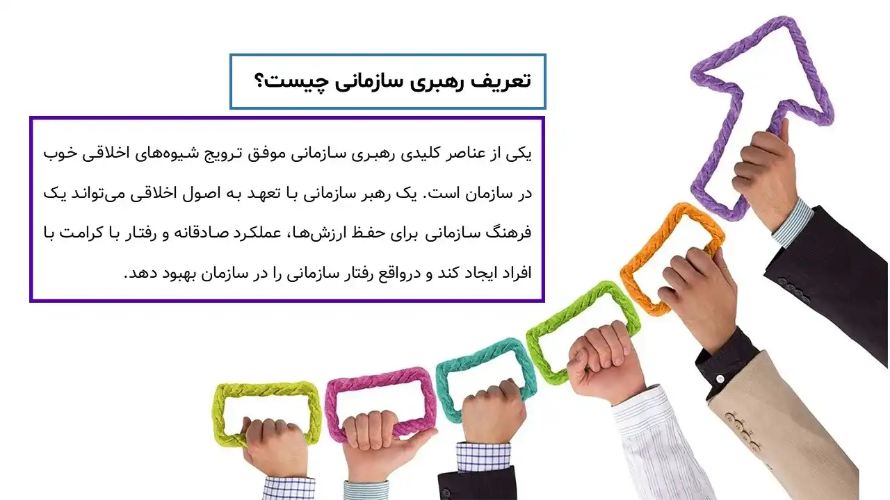 پاورپوینت رهبری سازمان
