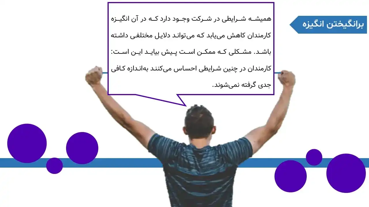 پاورپوینت رهبری سازمان