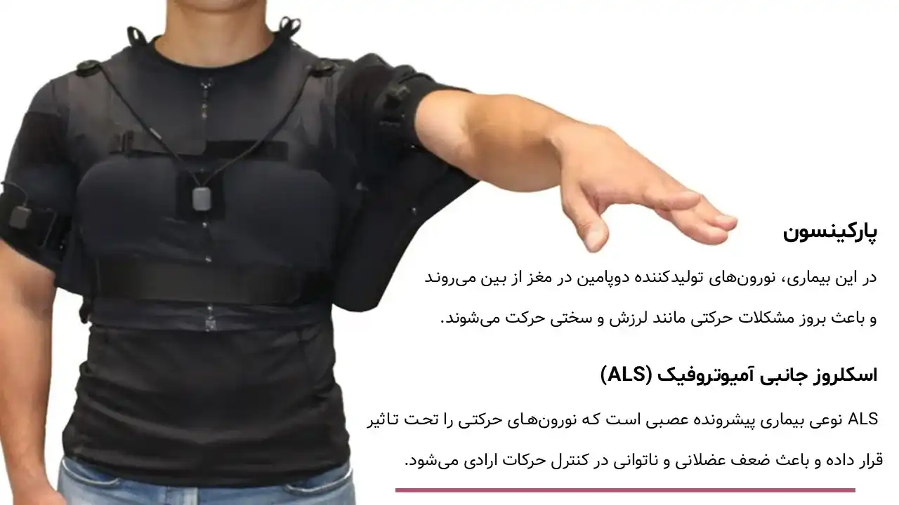 پاورپوینت وظیفه نورن ها در بدن