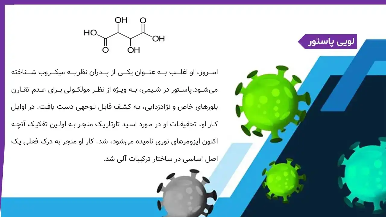 پاورپوینت زندگینامه لویی پاستور