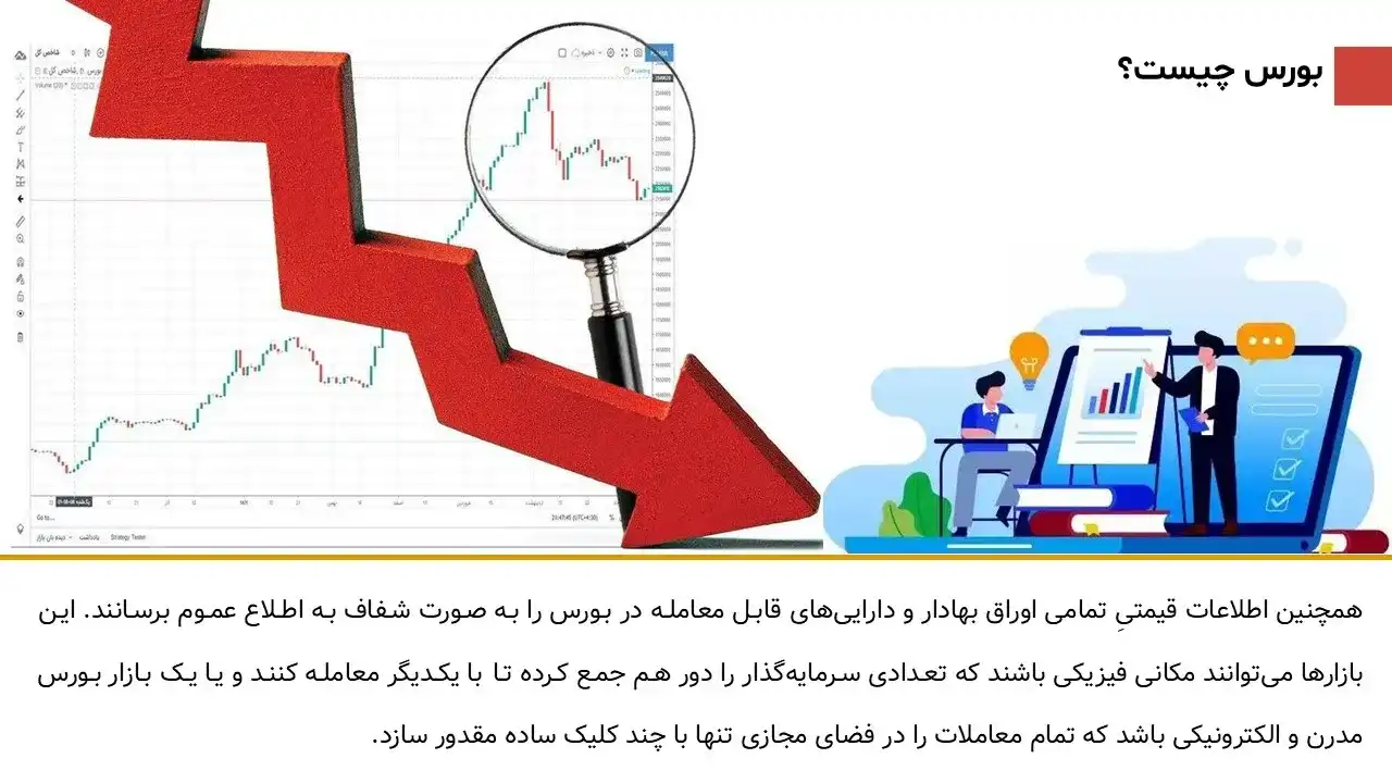 پاورپوینت تفاوت بورس و فرابورس