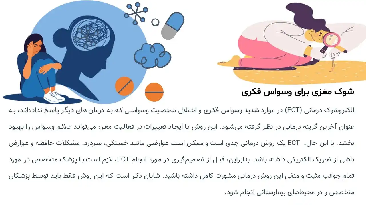 پاورپوینت شوک مغزی چیست؟
