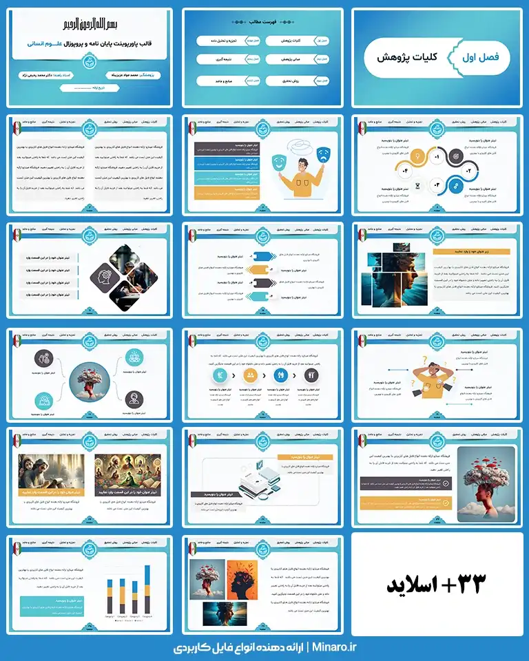قالب پاورپوینت پایان نامه و پروپوزال علوم انسانی