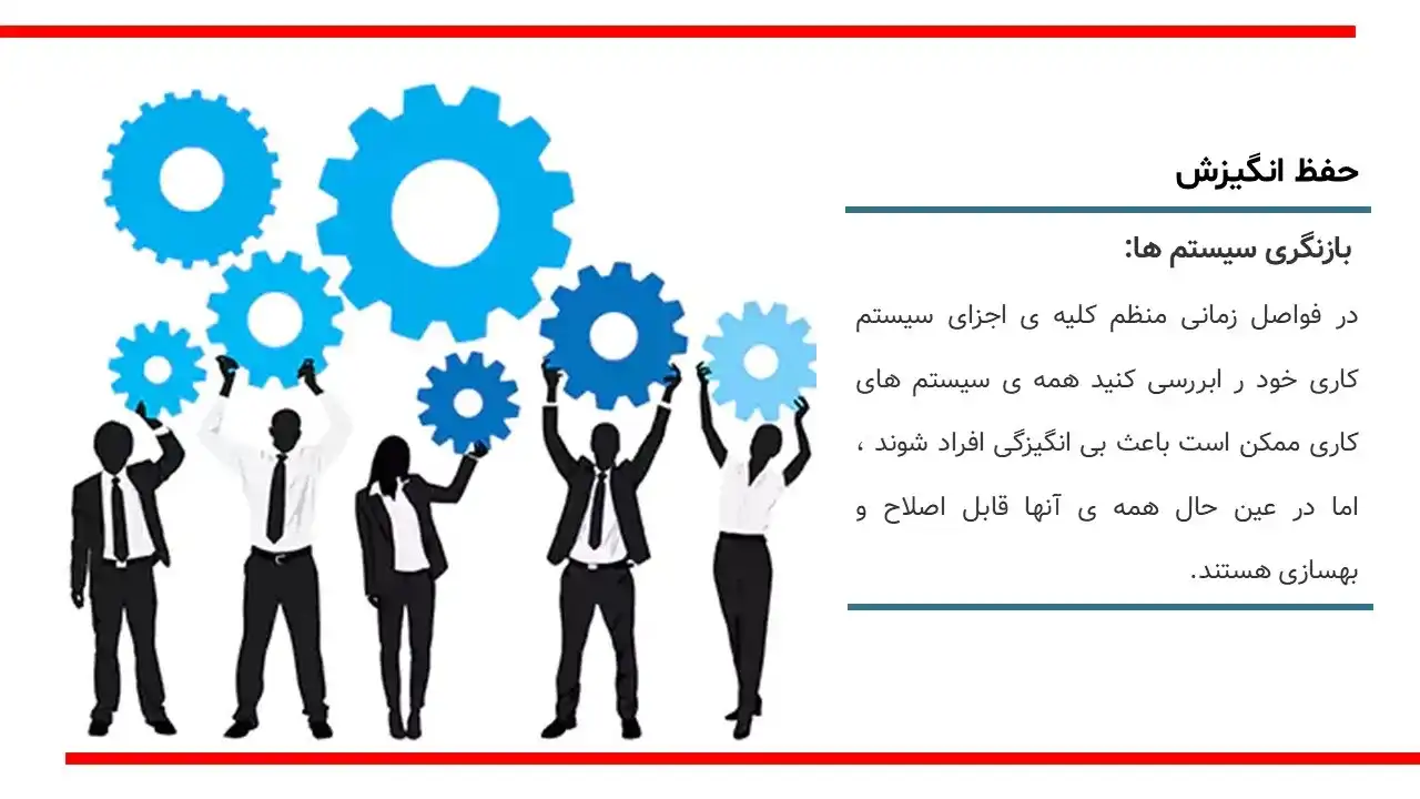 پاورپوینت انگیزش و هیجان