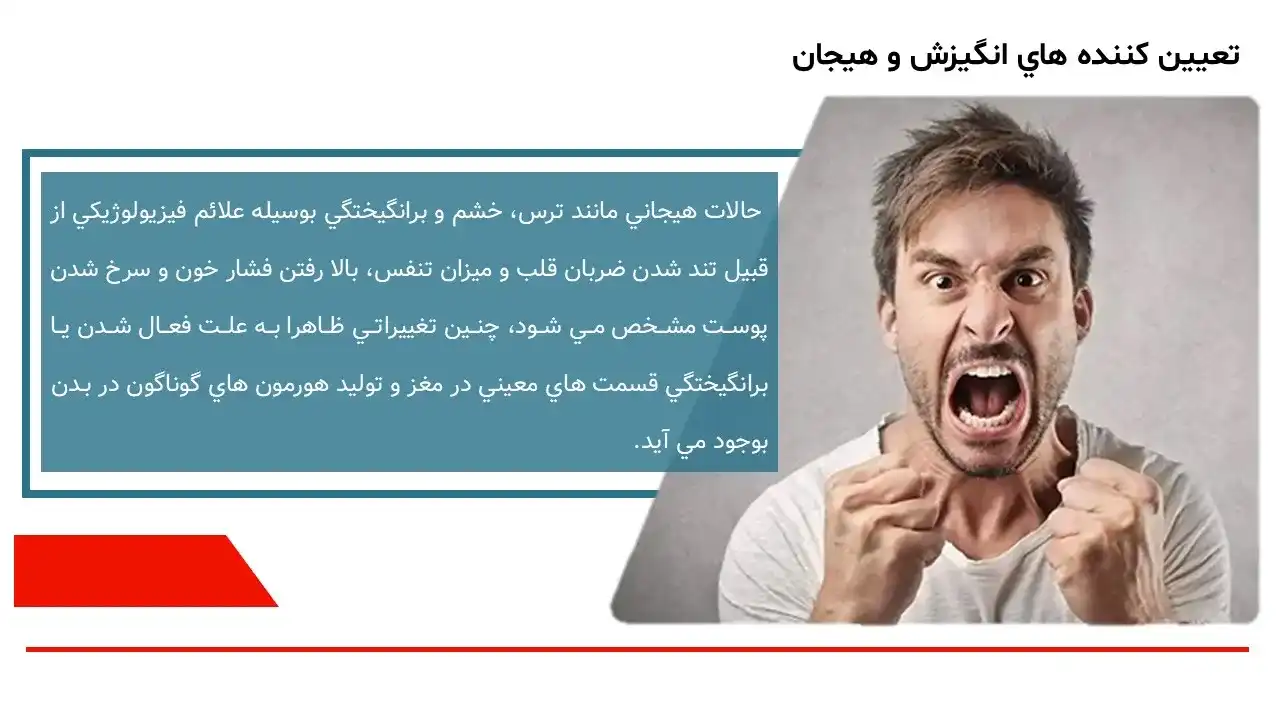 پاورپوینت انگیزش و هیجان