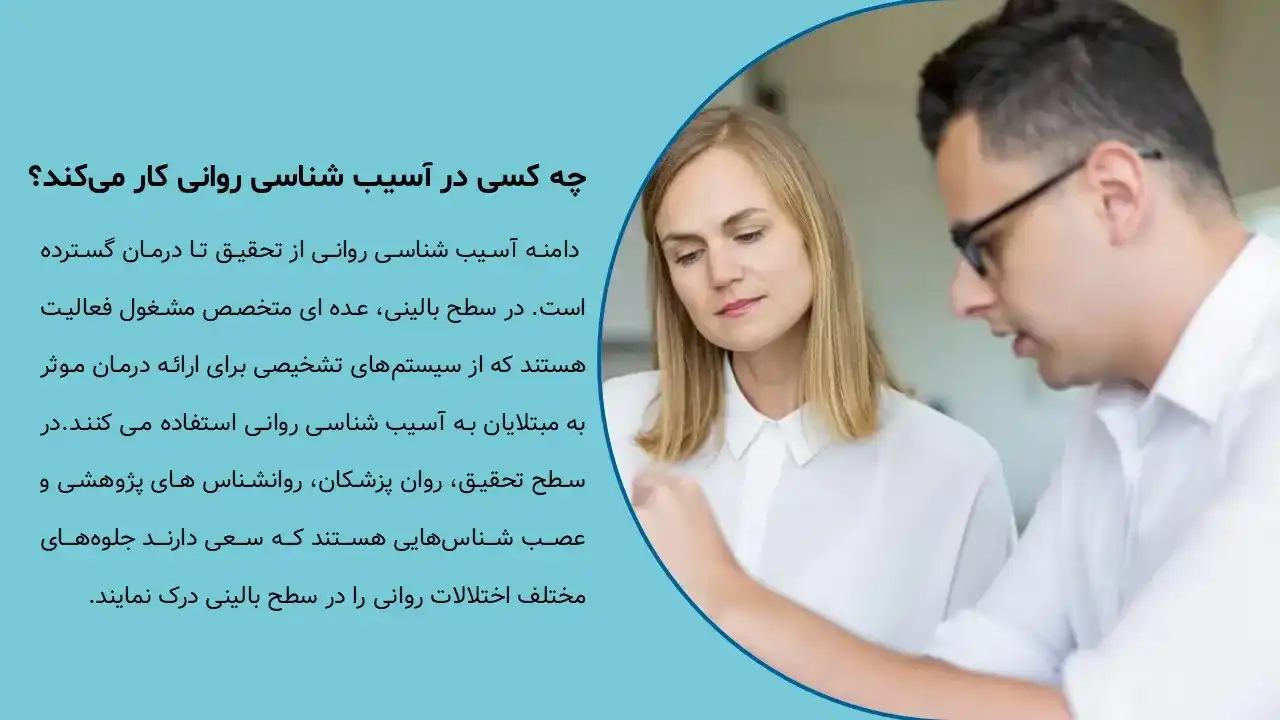 پاورپوینت آسیب شناسی روانی