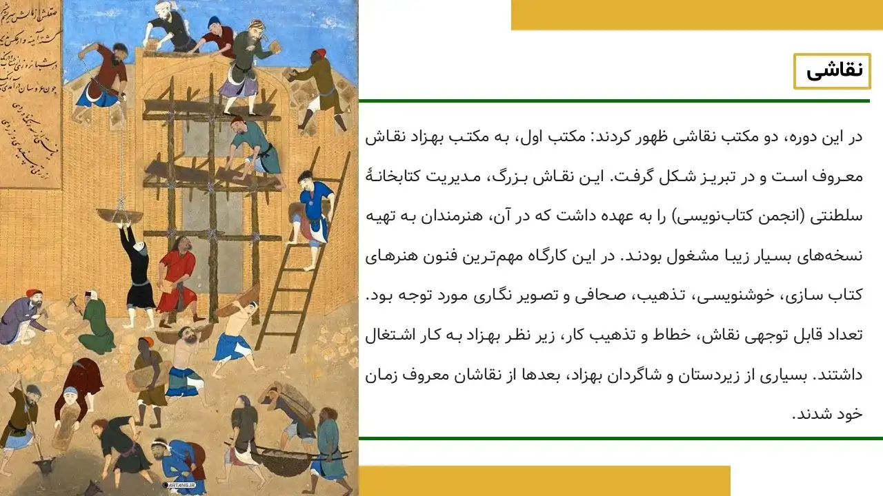 پاورپوینت سلسله صفویه