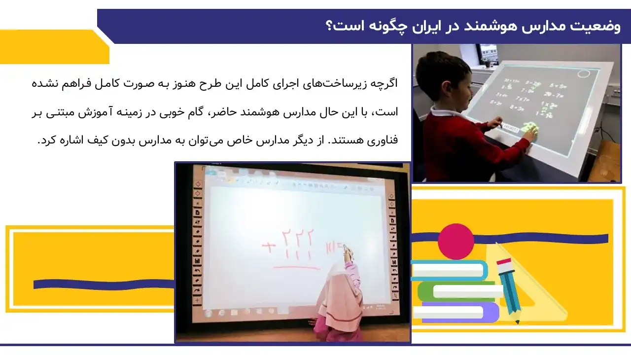 پاورپوینت مدرسه هوشمند