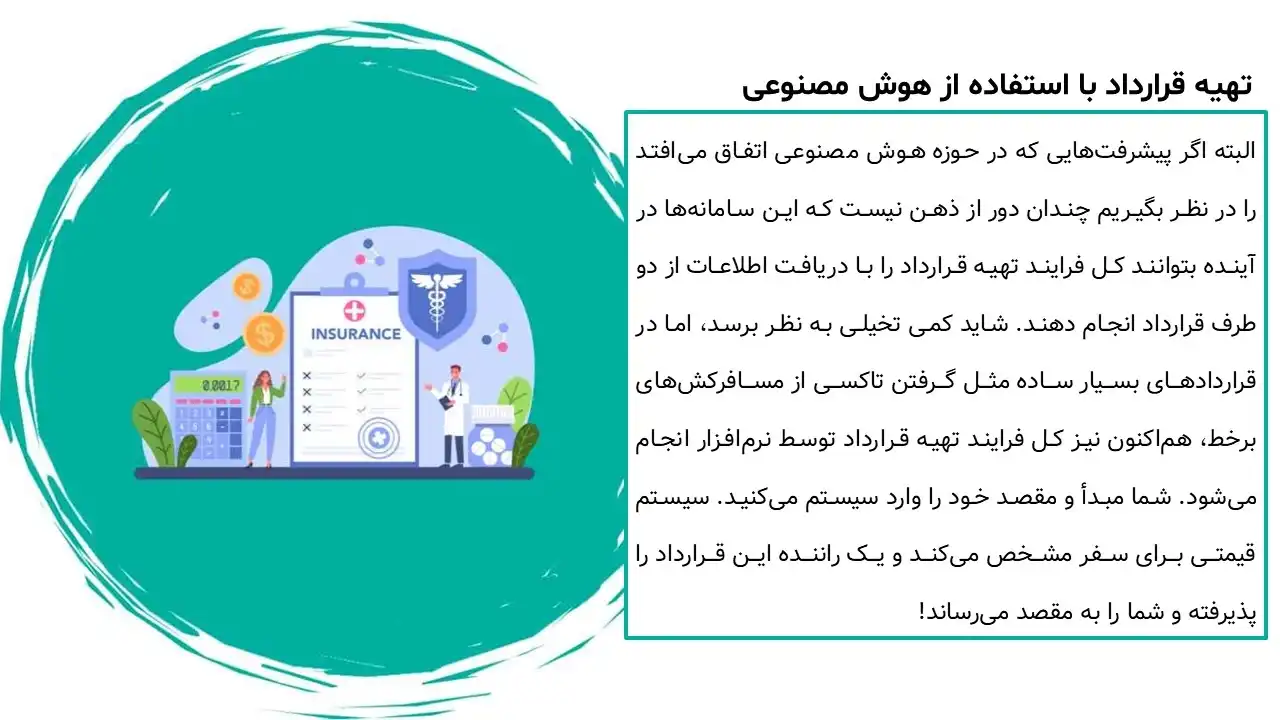 پاورپوینت کاربرد هوش مصنوعی در خدمات حقوقی