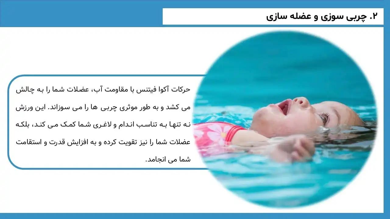 پاورپوینت آکوا فیتنس