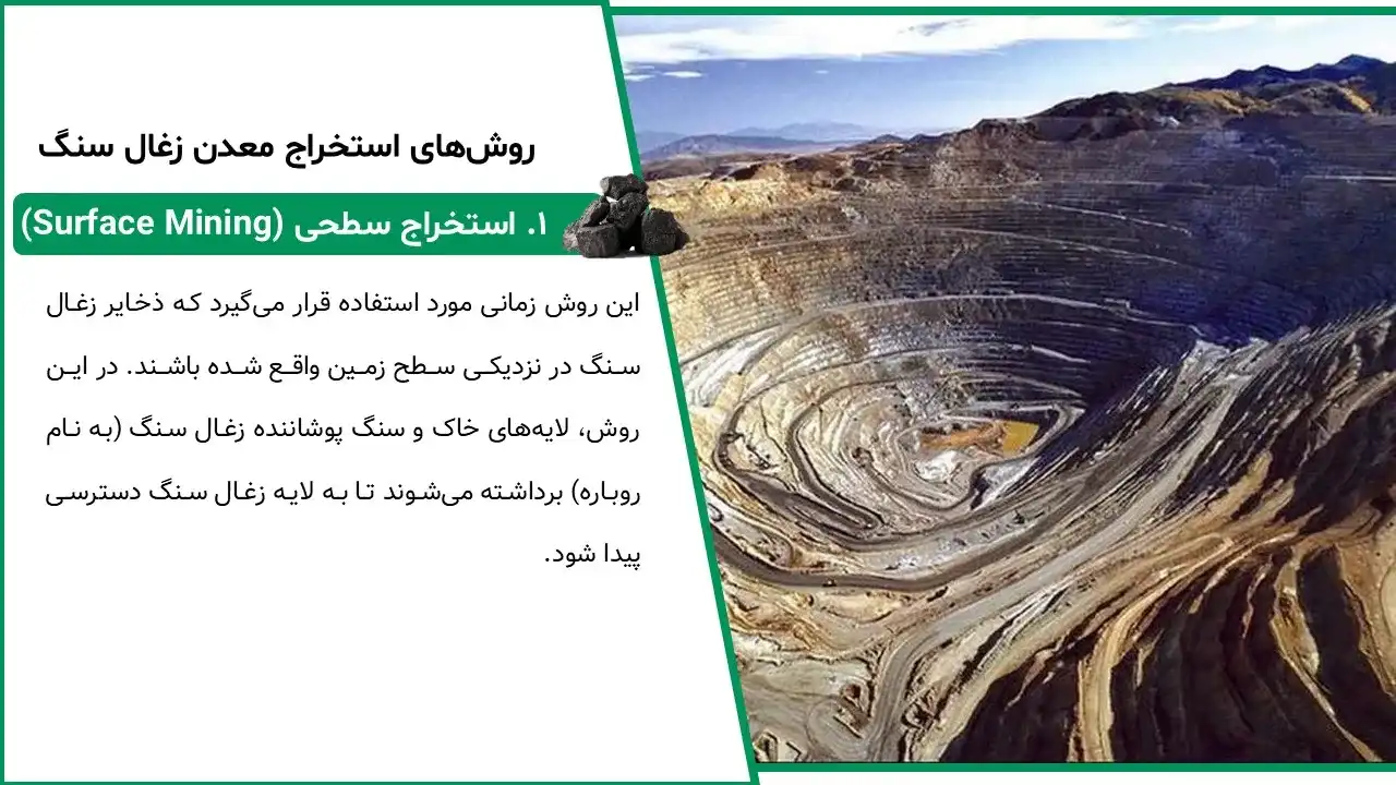 پاورپوینت زغال سنگ