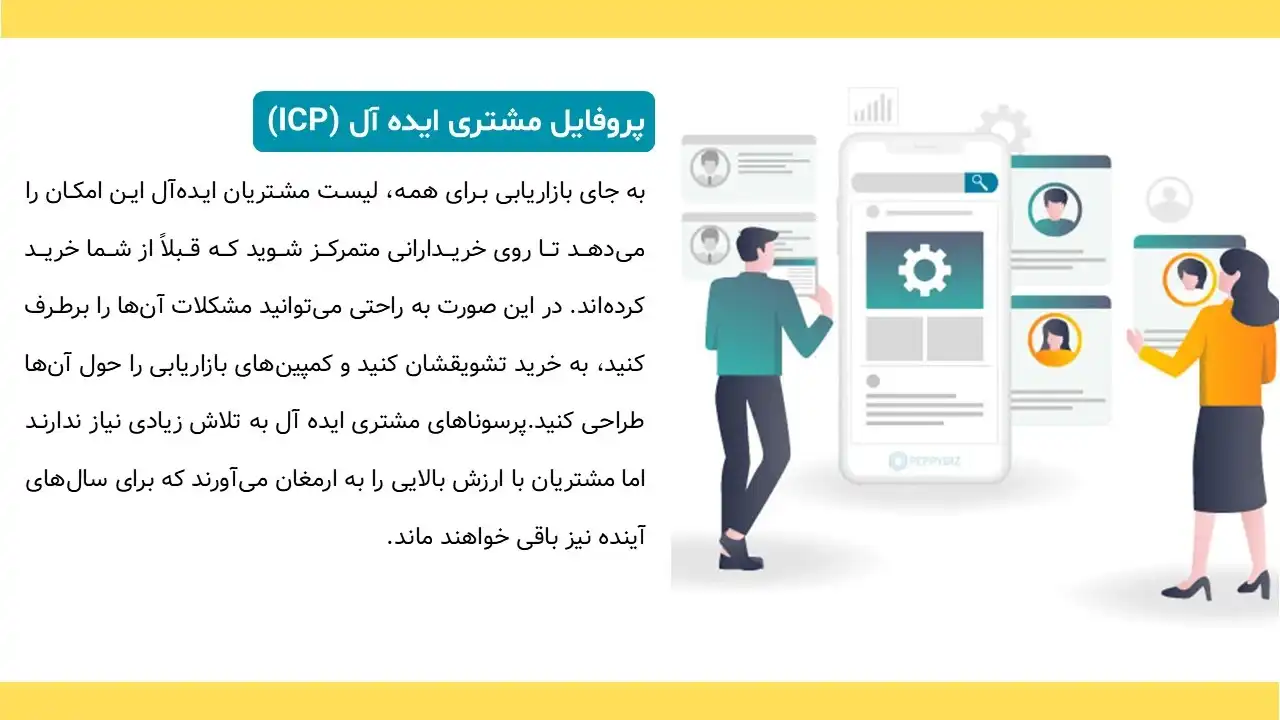 پاورپوینت پرسونای مشتری