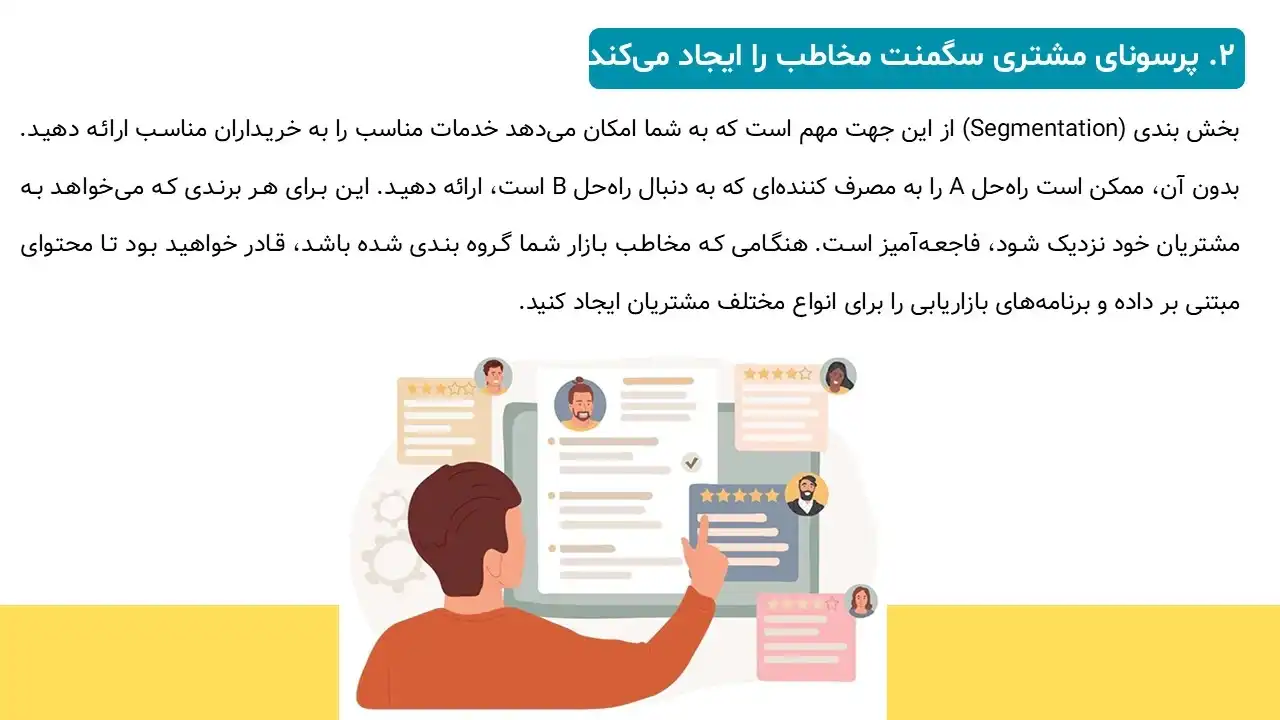 پاورپوینت پرسونای مشتری