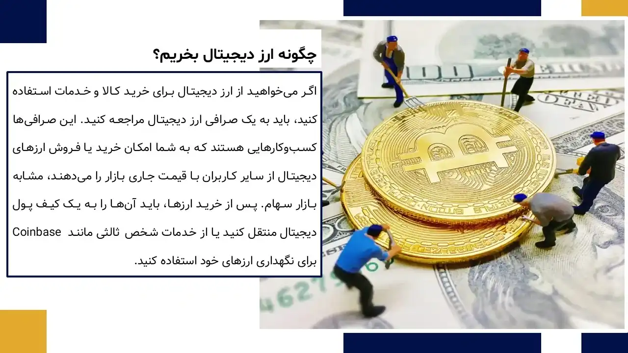 پاورپوینت ارز دیجیتال