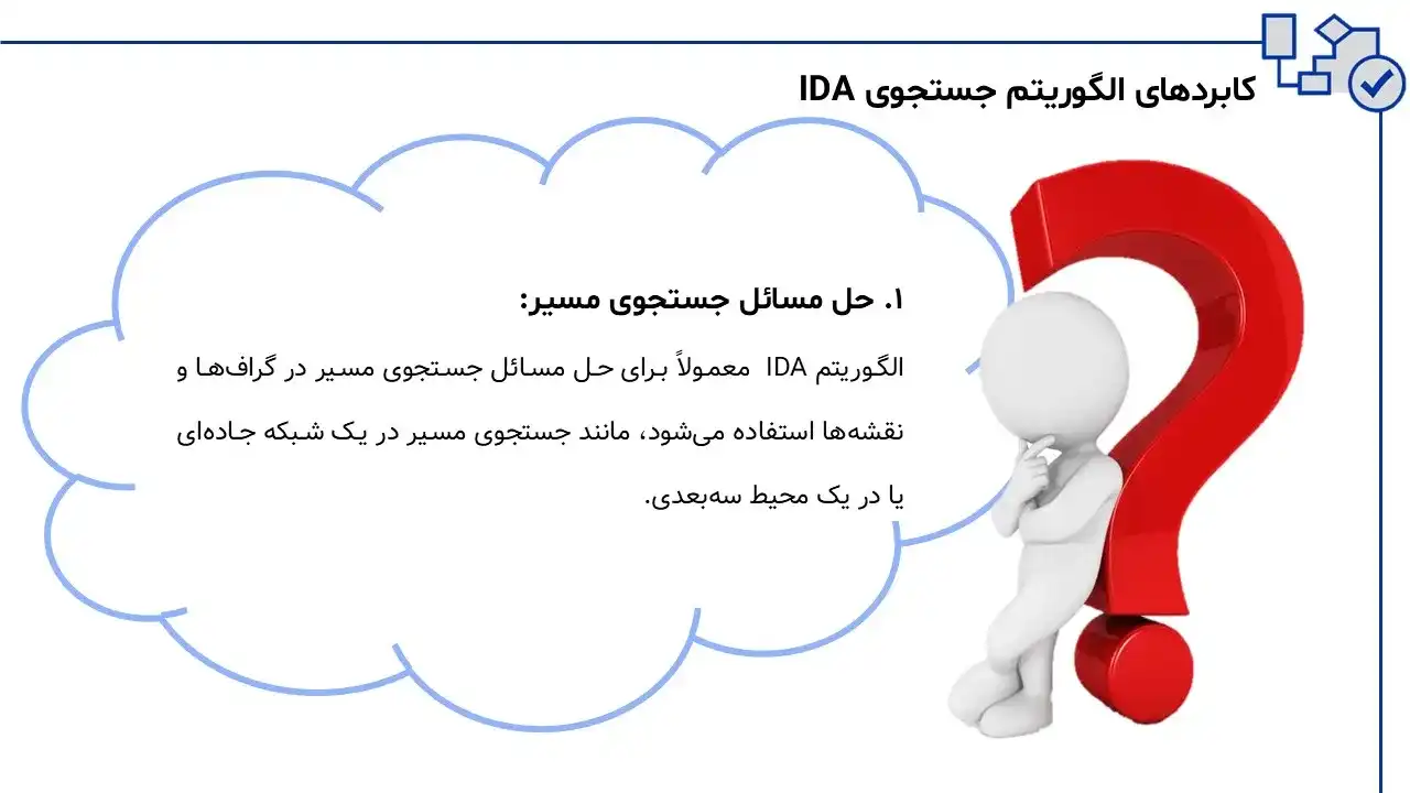 پاورپوینت الگوریتم *IDA