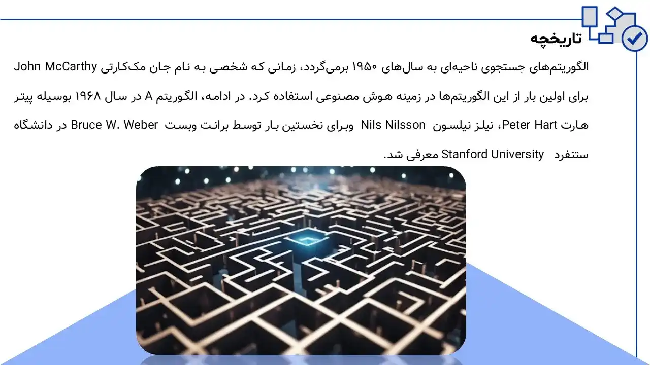 پاورپوینت الگوریتم *IDA