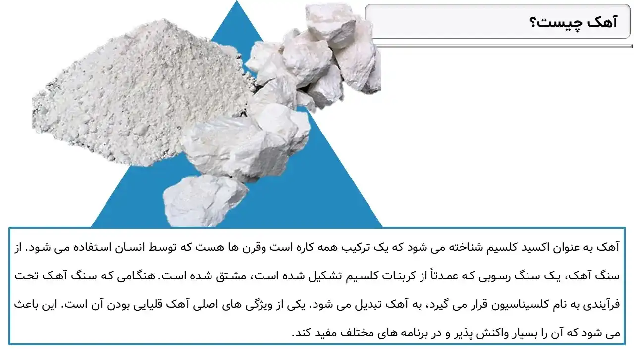 پاورپوینت آهک
