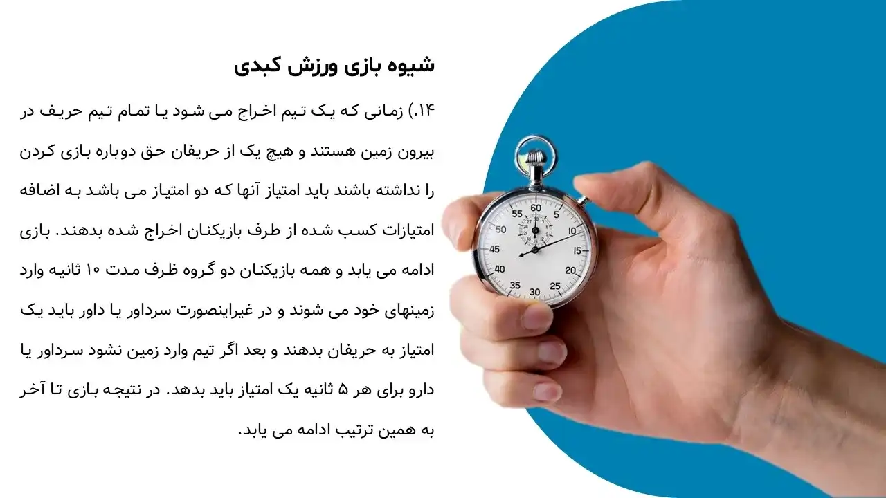 پاورپوینت ورزش کبدی