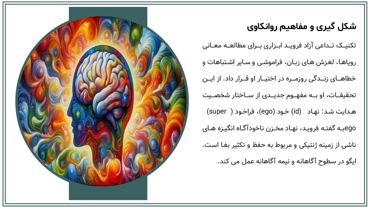 پاورپوینت روانکاوی