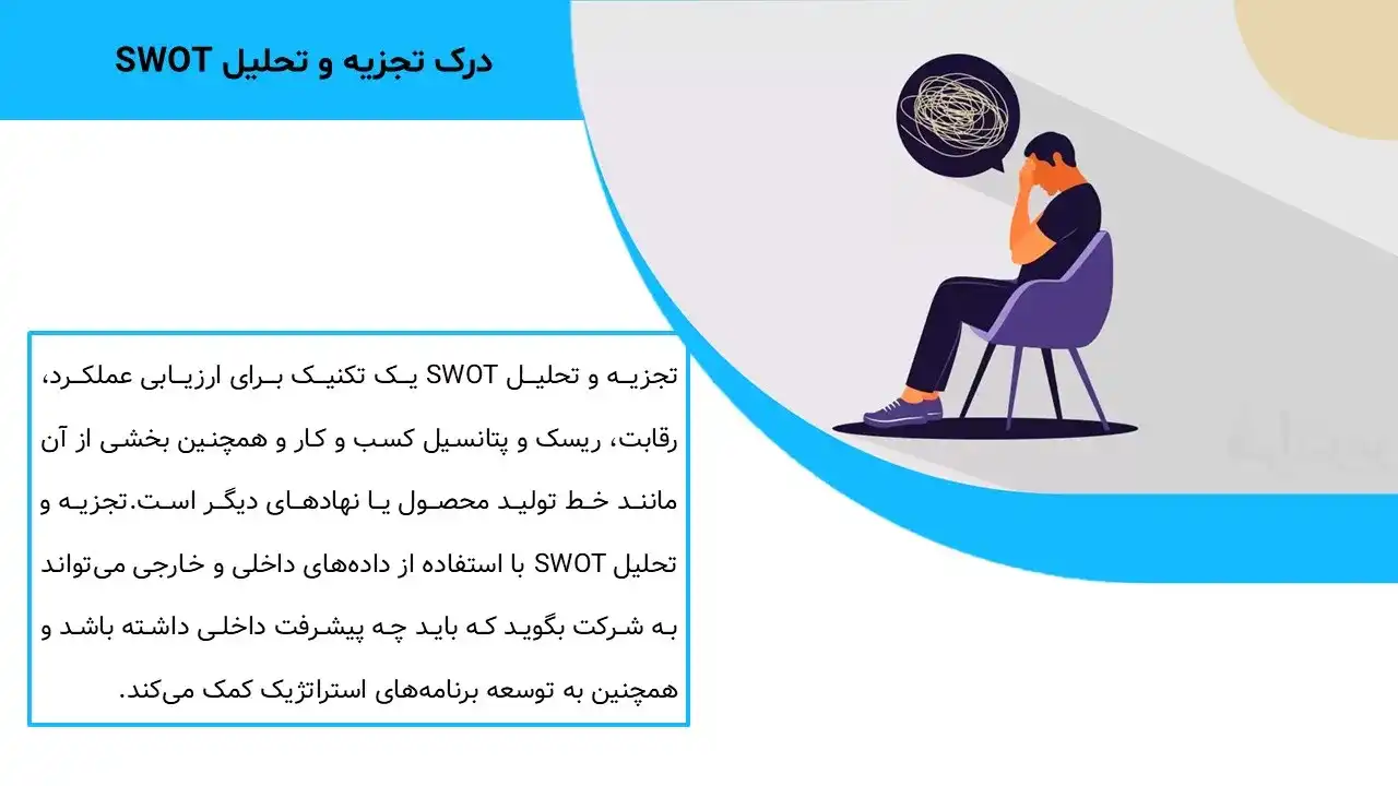 پاورپوینت تجزیه و تحلیل SWOT