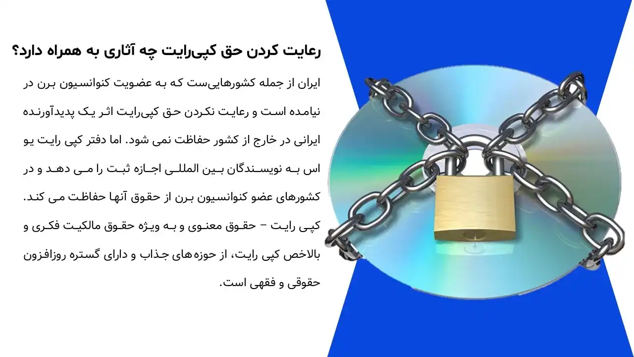پاورپوینت حق تکثیر