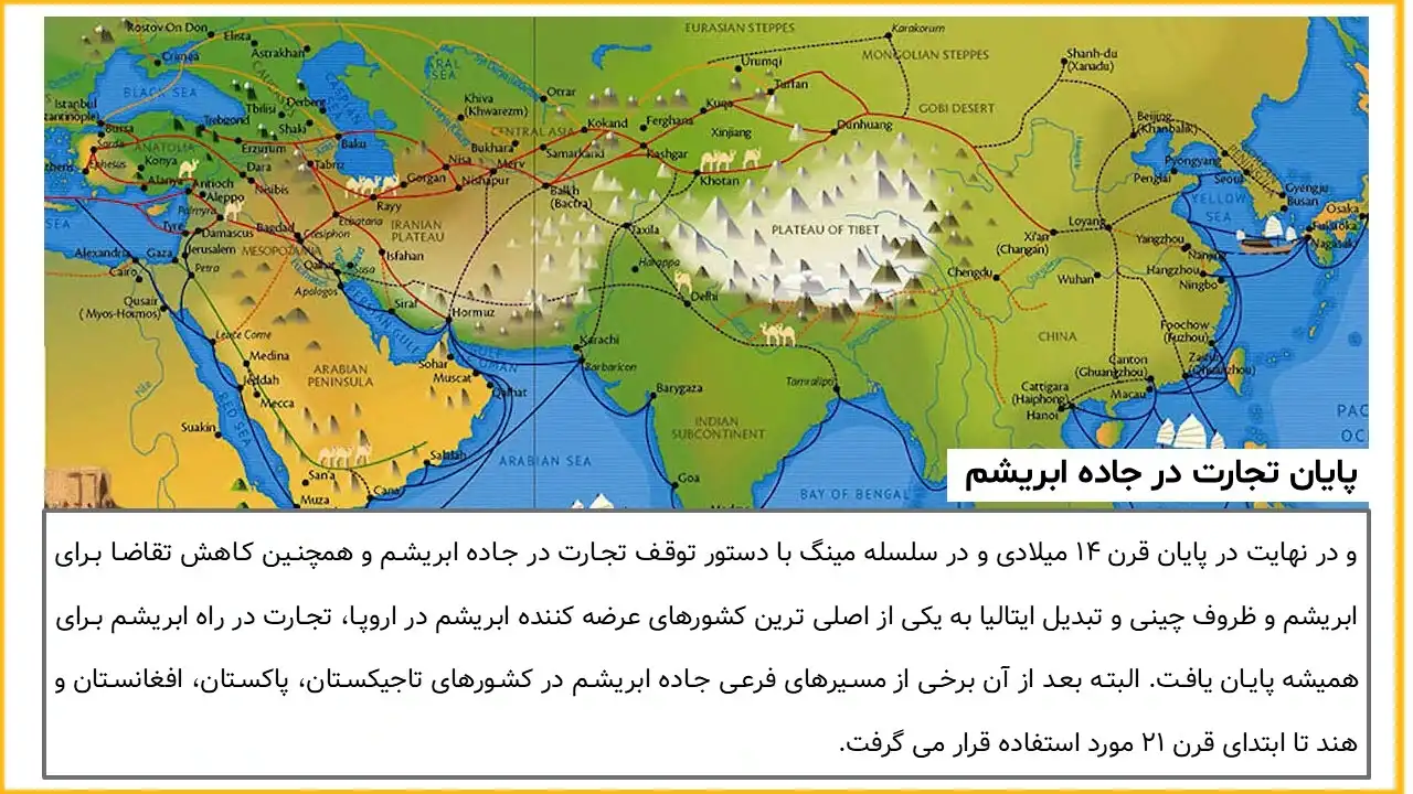 پاورپوینت جاده ابریشم