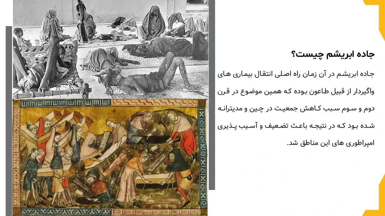پاورپوینت جاده ابریشم