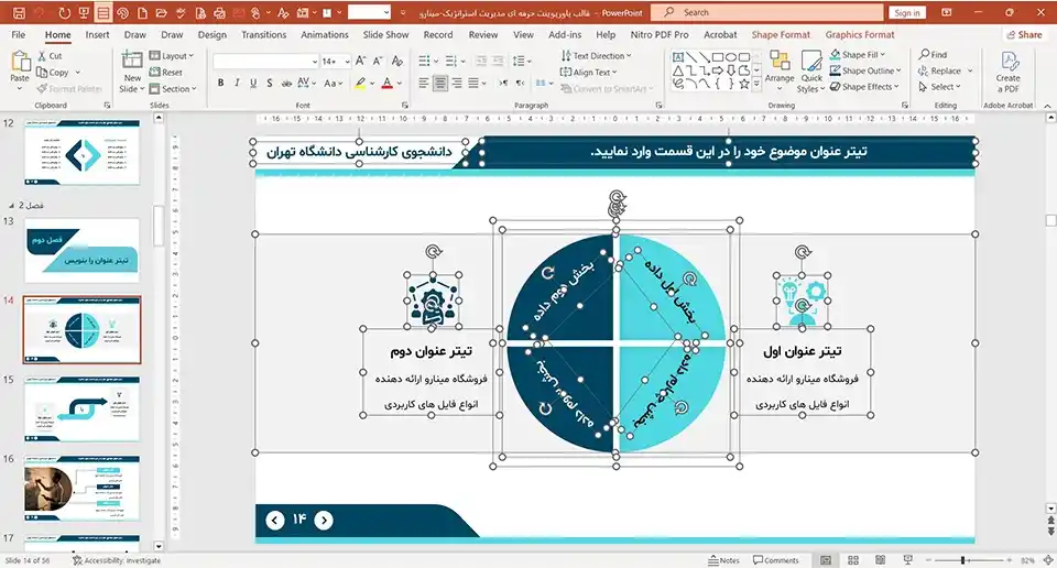 قالب پاورپوینت مدیریت استراتژیک