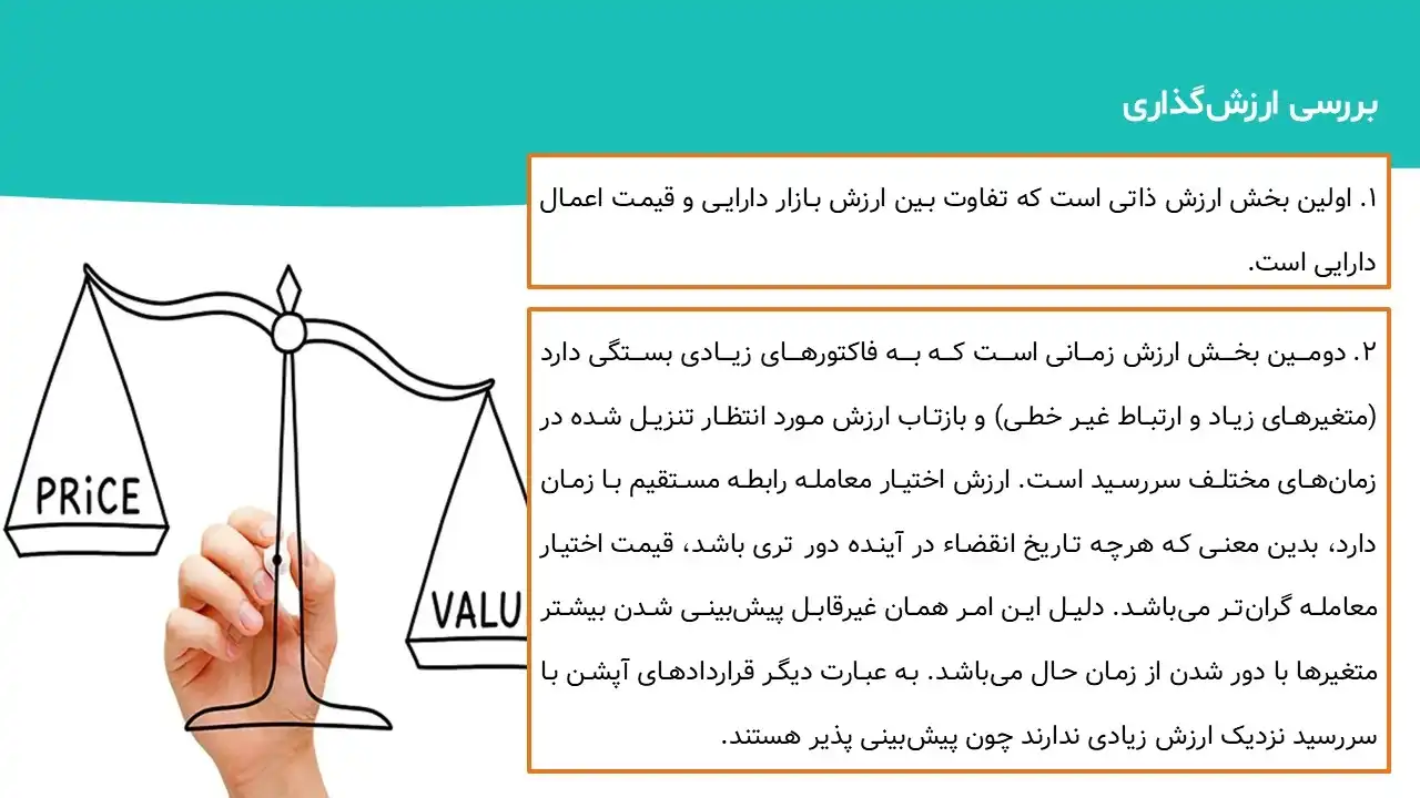 پاورپوینت اختیار معامله