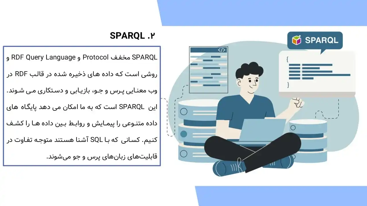 پاورپوینت وب سموتیک