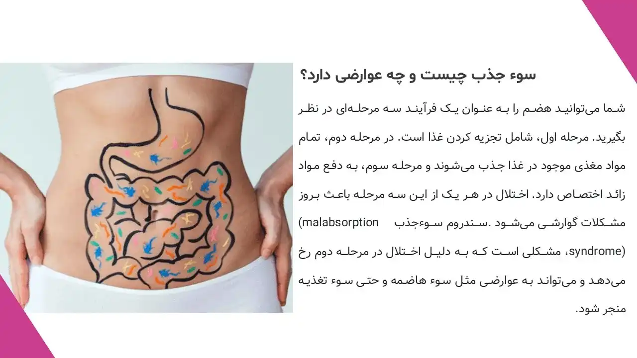 پاورپوینت سوء جذب چیست و عوارض آن