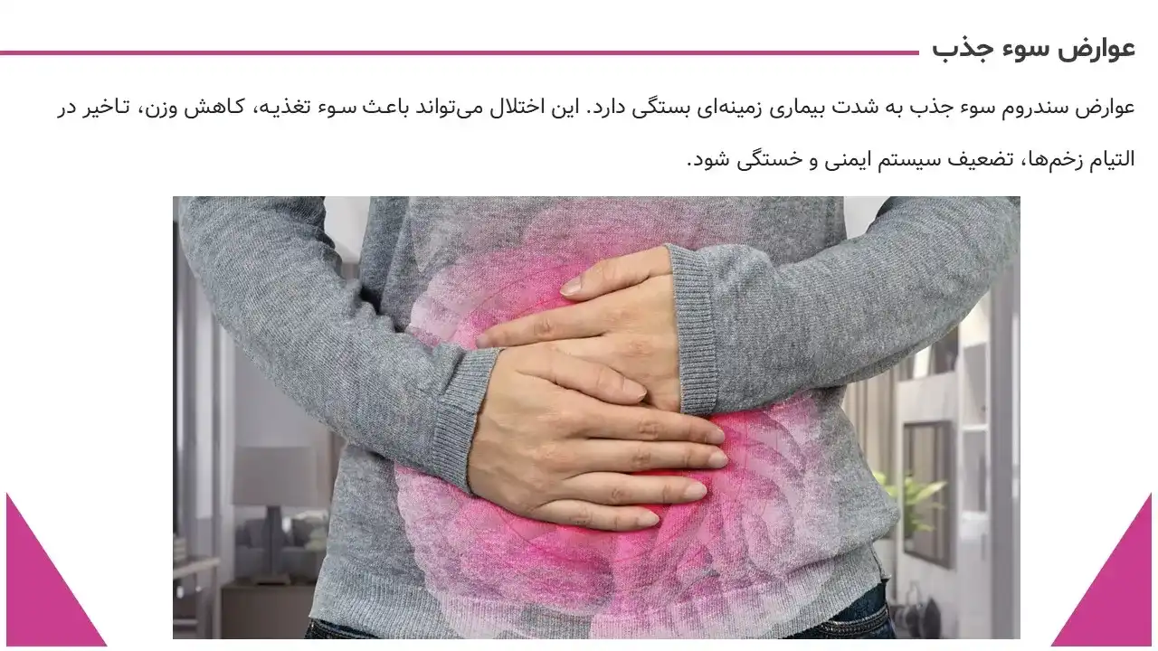 پاورپوینت سوء جذب چیست و عوارض آن