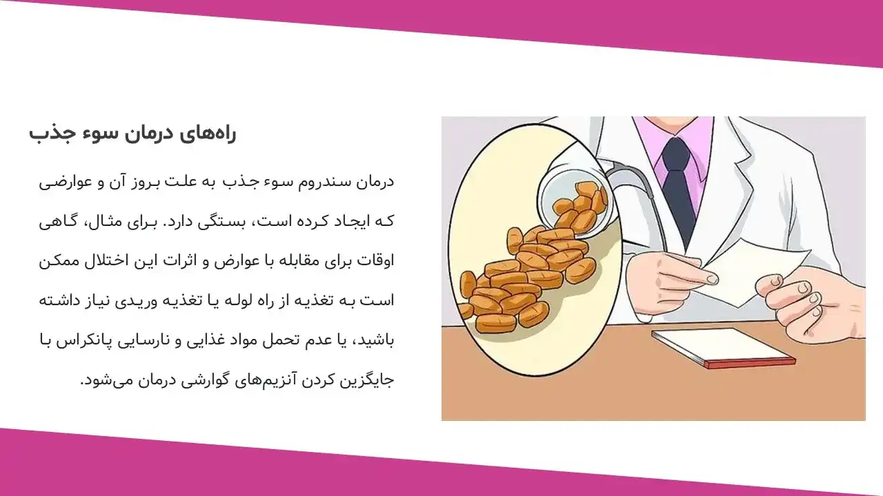 پاورپوینت سوء جذب چیست و عوارض آن