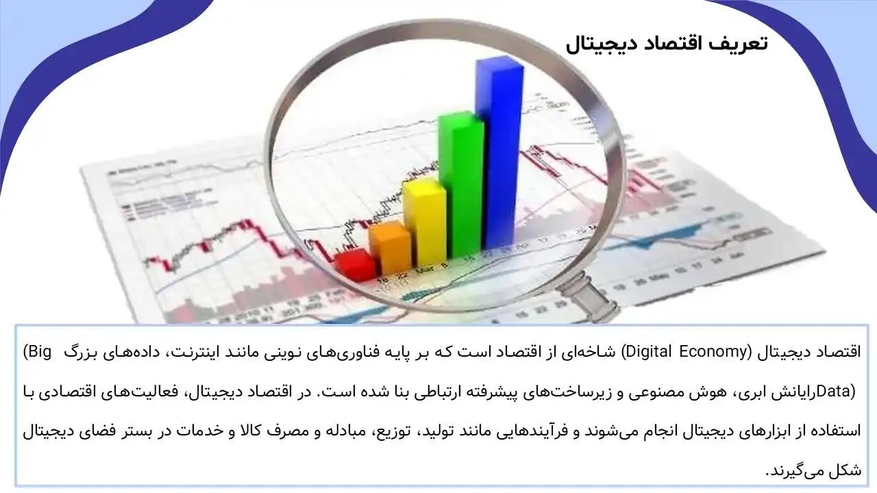 پاورپوینت تاثیر اقتصاد دیجیتال بر بازار کار