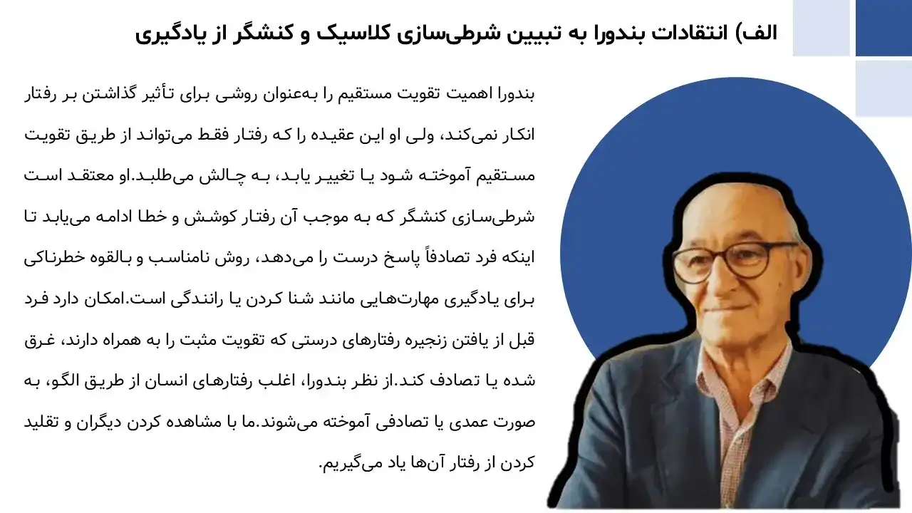 پاورپوینت نظریه اجتماعی آلبرت بندورا