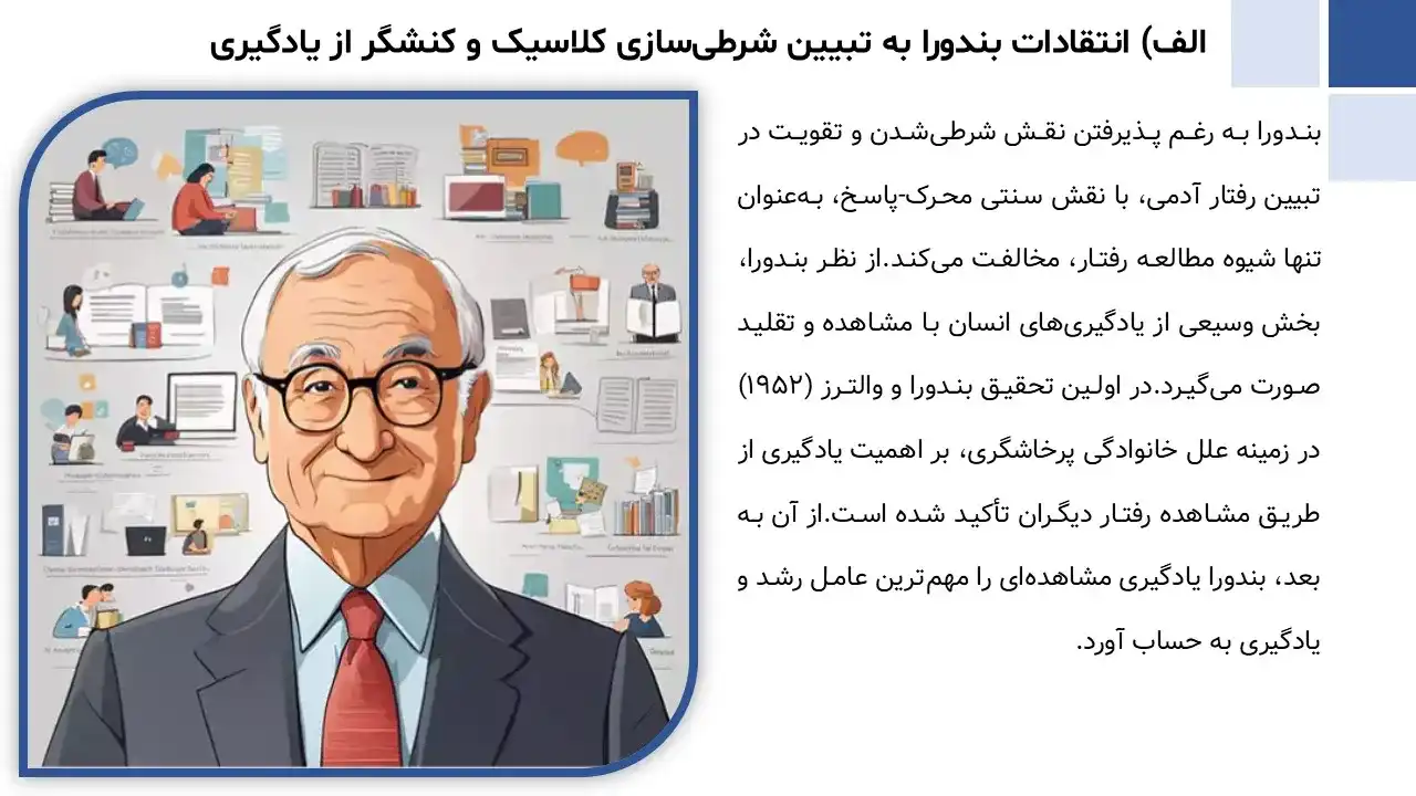 پاورپوینت نظریه اجتماعی آلبرت بندورا
