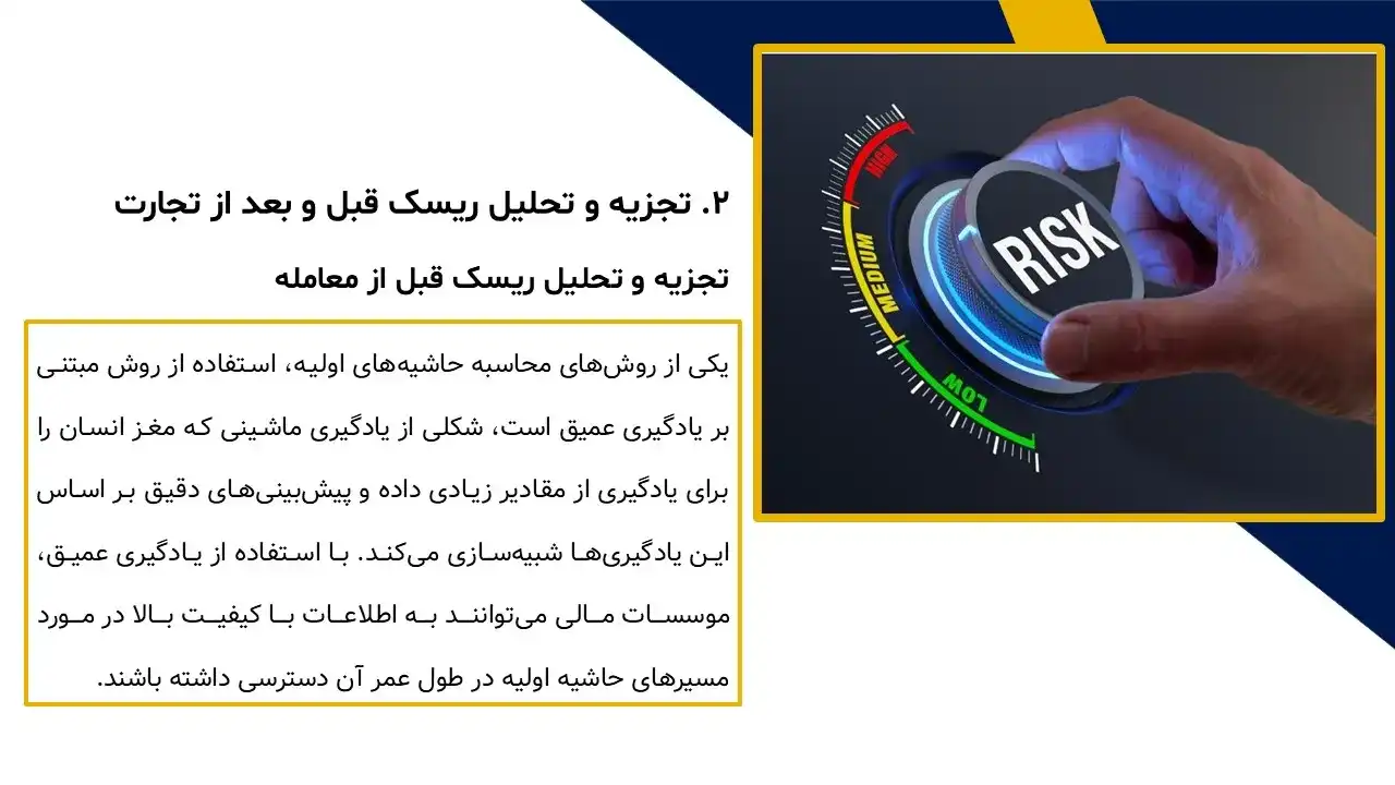 پاورپوینت هوش مصنوعی وبازار مالی