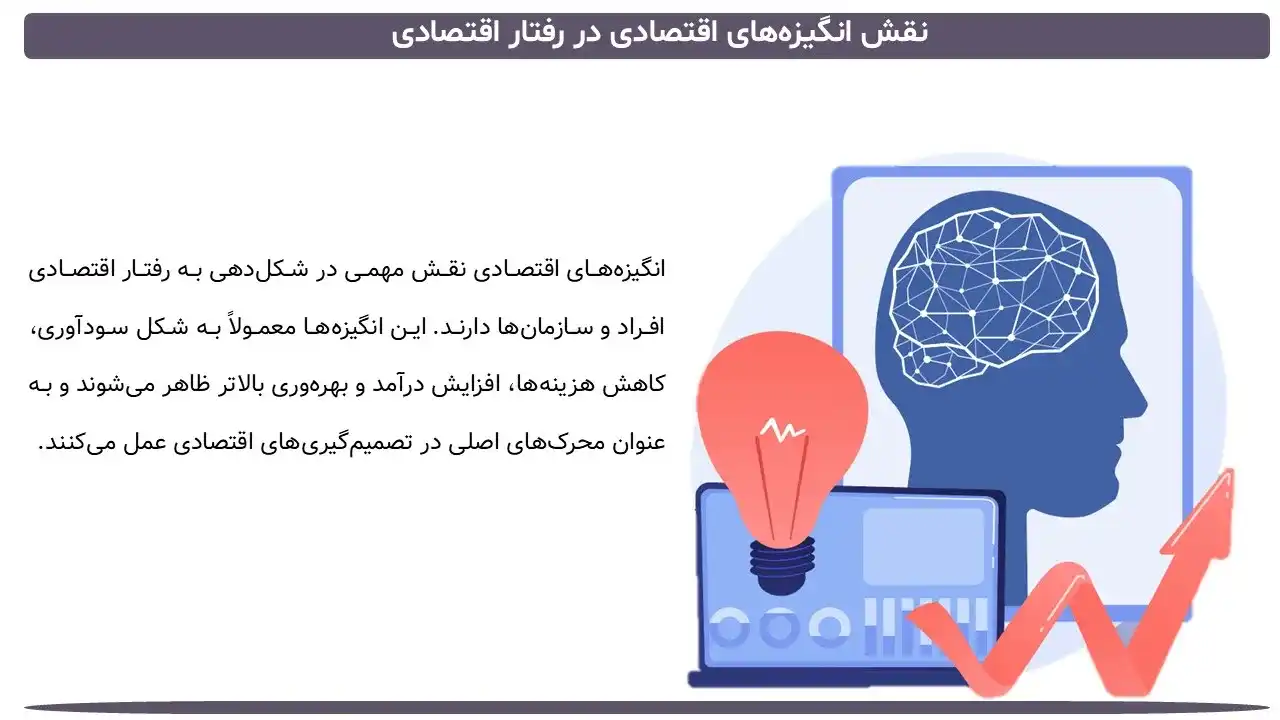 پاورپوینت اقتصاد رفتاری