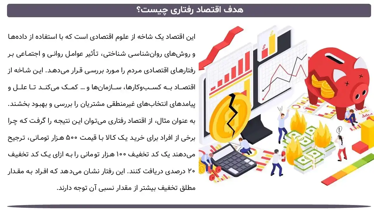پاورپوینت اقتصاد رفتاری