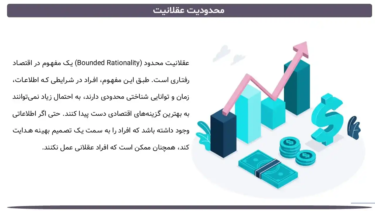 پاورپوینت اقتصاد رفتاری