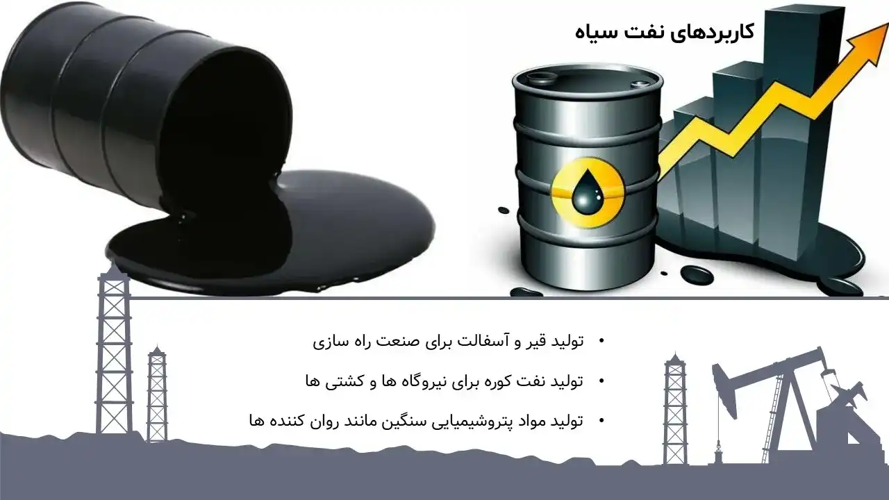پاورپوینت نفت طلای سیاه