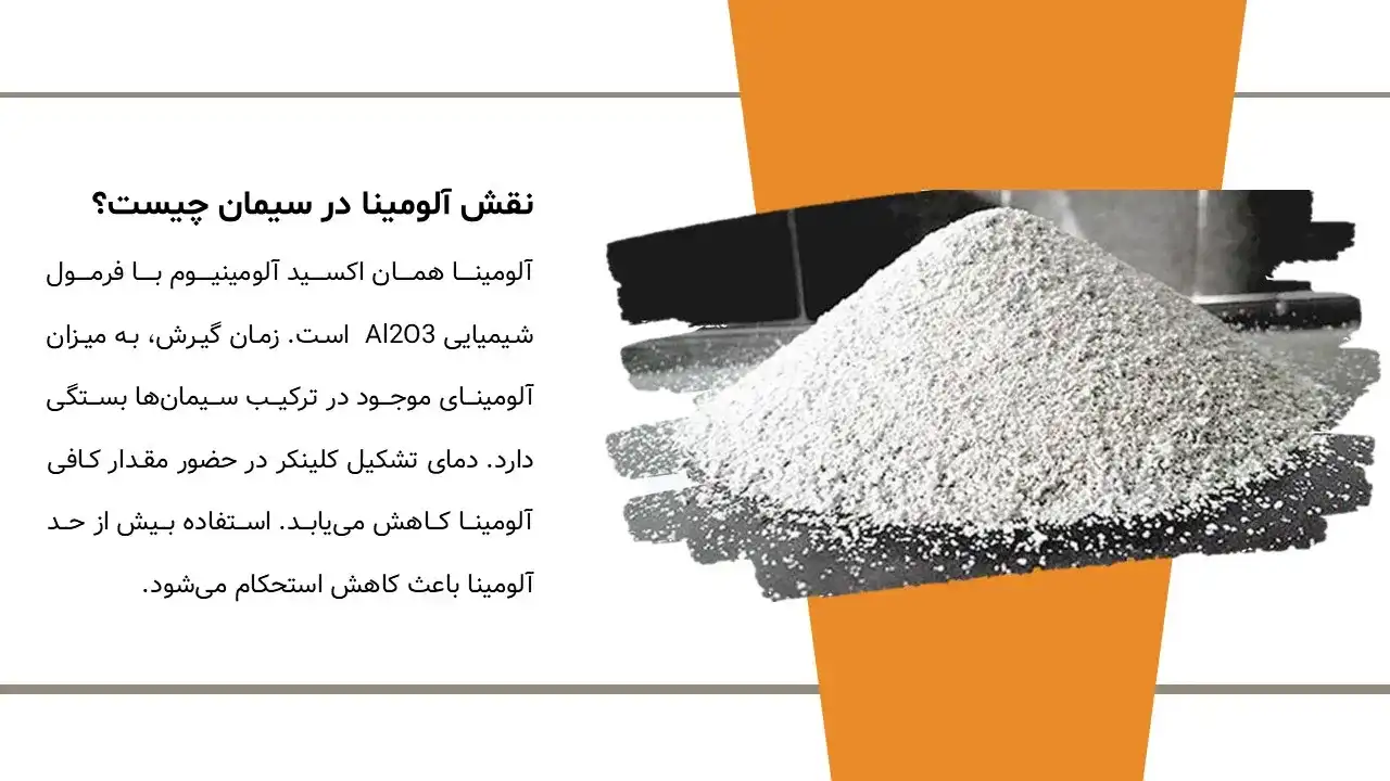 پاورپوینت سیمان