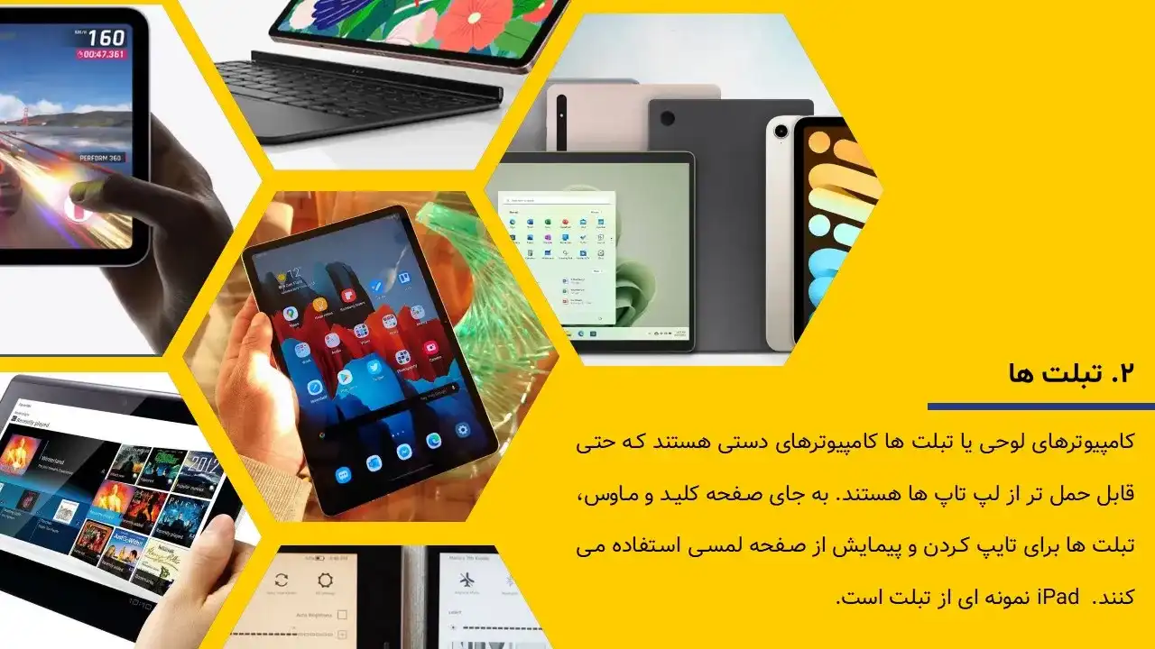 پاورپوینت سیر تکاملی کامپیوتر